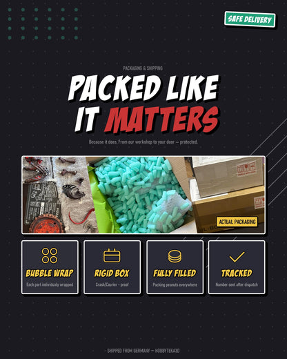 Packaging infographic showing bubble wrap rigid boxes packing peanuts and tracked shipping protection
