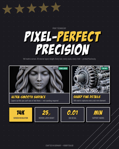 3D printing technology infographic showing ultra smooth resin surfaces sharp details and 25 micron layer precision