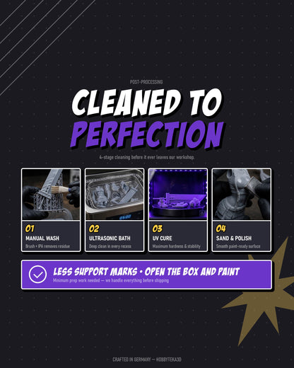Post-processing infographic showing resin figure cleaning ultrasonic bath UV curing and sanding workflow for 3D prints