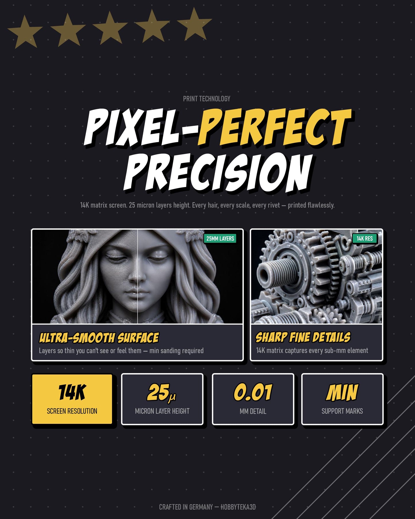 Gaming Action Figurine – Handpainted Resin Figure or DIY Model Kit, Hollow Knight Silksong Hornet